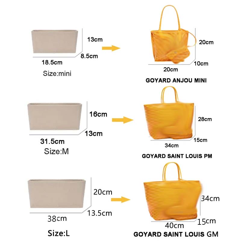 Tas masukkan Organizer kosmeti - Women Bags Goyard ulasan dan harga