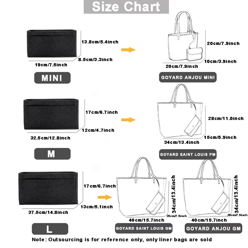 Untuk Tas Tangan Mini Goyard G - Women Bags Goyard ulasan dan harga